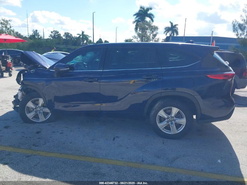 2021 Toyota Highlander L VIN: 5TDCZRAH0MS078583 Lot: 42346732