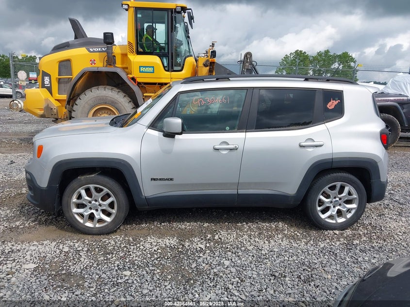 2015 JEEP RENEGADE LATITUDE - ZACCJABT5FPB28048