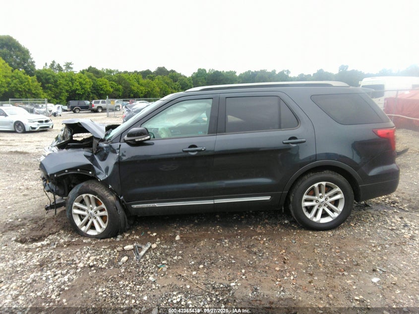 2017 FORD EXPLORER VIN: 1FM5K7D83HGA97038