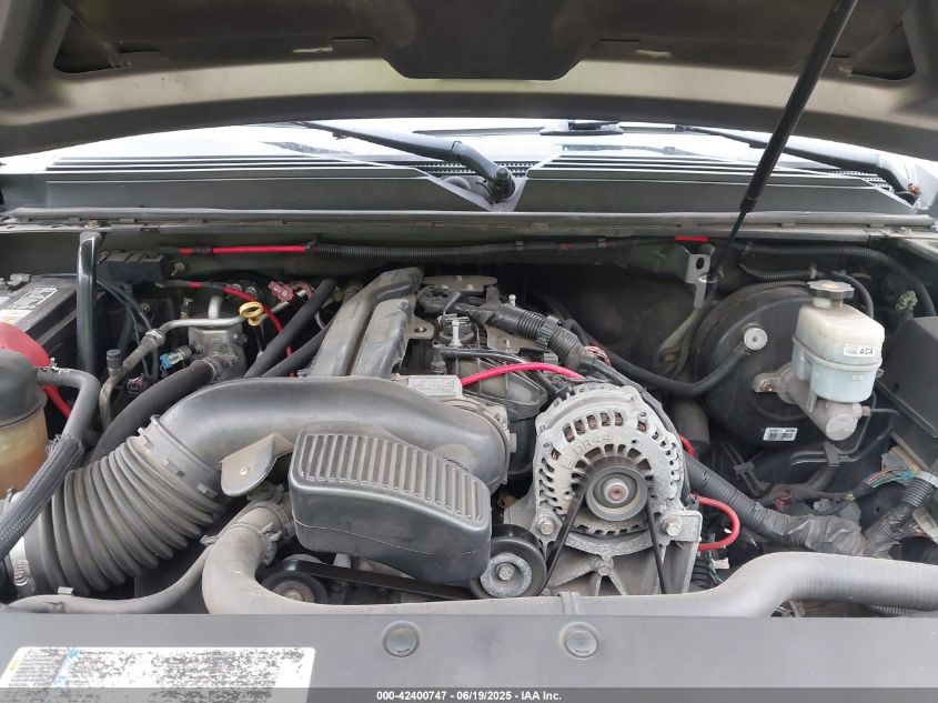 2008 Chevrolet Suburban 1500 Ltz VIN: 1GNFK16368R172141 Lot: 42400747