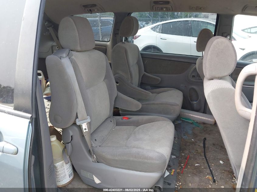 2008 Toyota Sienna Le VIN: 5TDZK23C88S207201 Lot: 42403221