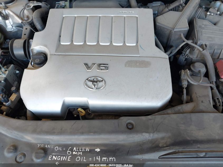 2008 Toyota Avalon VIN: 4T1BR36B48U314338 Lot: 42416860