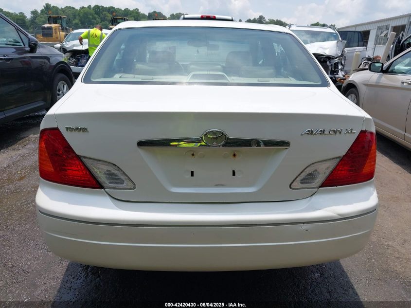 2002 Toyota Avalon Xls VIN: 4T1BF28B52U213588 Lot: 42420430