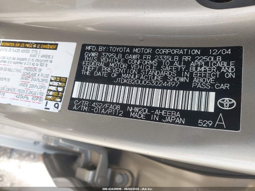 2005 Toyota Prius VIN: JTDKB20U053024497 Lot: 42420896