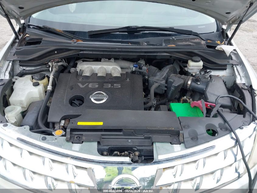 2007 Nissan Murano S VIN: JN8AZ08W97W606640 Lot: 42424596