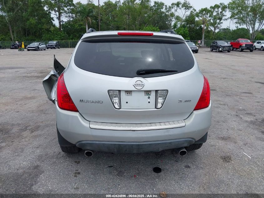 2007 Nissan Murano S VIN: JN8AZ08W97W606640 Lot: 42424596