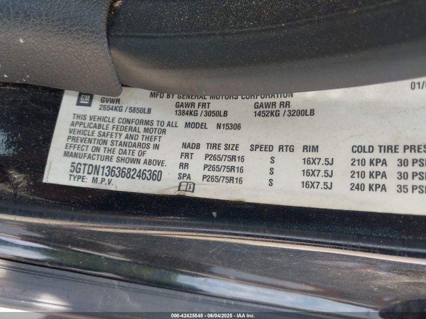 2006 Hummer H3 Suv VIN: 5GTDN136368246360 Lot: 42425548