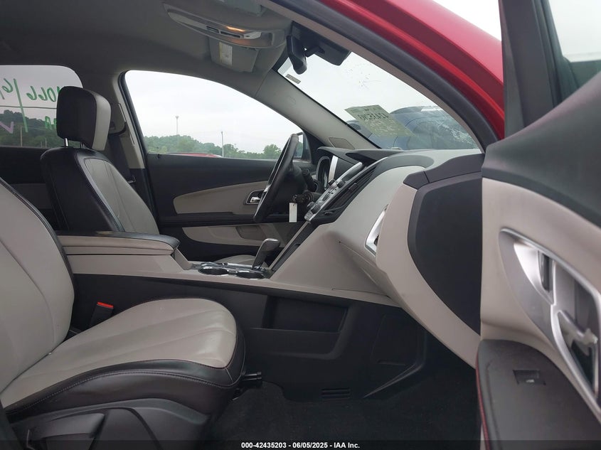 2015 CHEVROLET EQUINOX 2LT - 2GNFLCE35F6399792