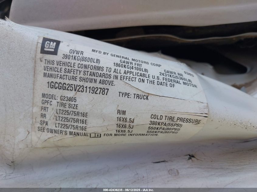 2003 Chevrolet Express VIN: 1GCGG25V231192787 Lot: 42436235