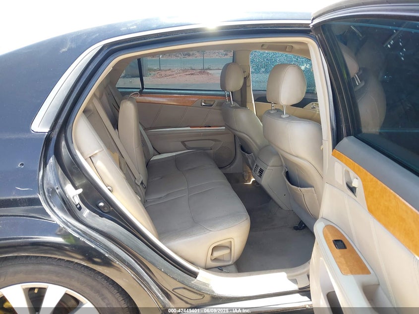 2006 TOYOTA AVALON VIN: 4T1BK36B86U121479