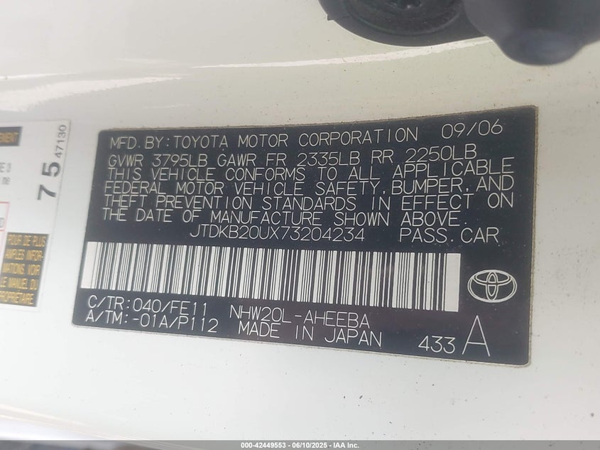 2007 Toyota Prius VIN: JTDKB20UX73204234 Lot: 42449553