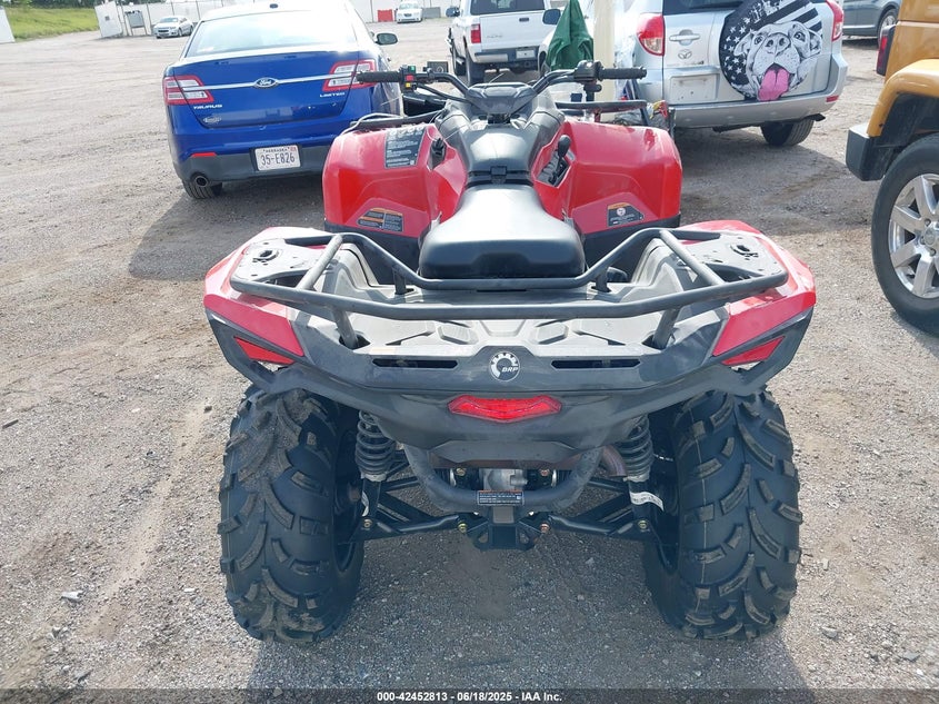 2024 CAN-AM OUTLANDER 500 2WD/500/500 DPS/PRO HD5 3JB3GA440RJ005533