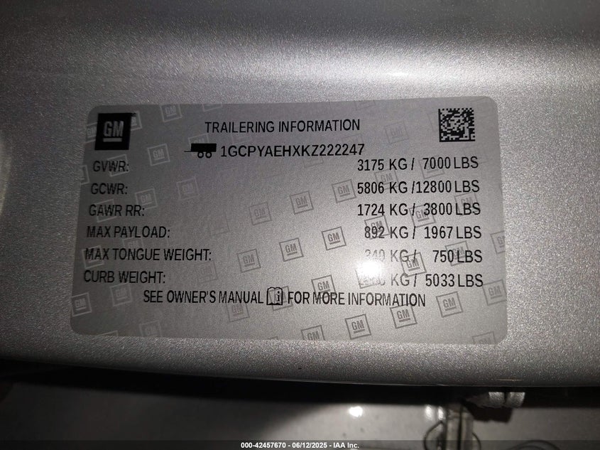 2019 CHEVROLET SILVERADO VIN: 1GCPYAEHXKZ222247