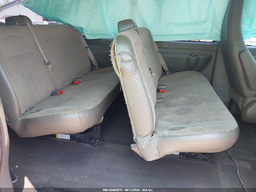 2020 Chevrolet Express Passenger Rwd 3500 Extended Wheelbase Lt VIN: 1GAZGPFG8L1215472 Lot: 42463979