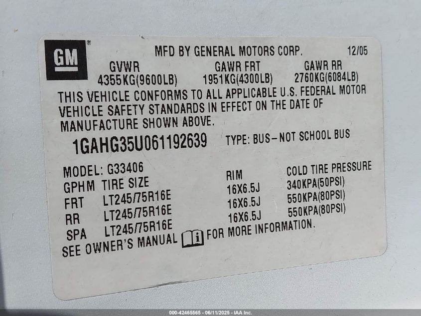 2006 Chevrolet Express Ls VIN: 1GAHG35U061192639 Lot: 42465565