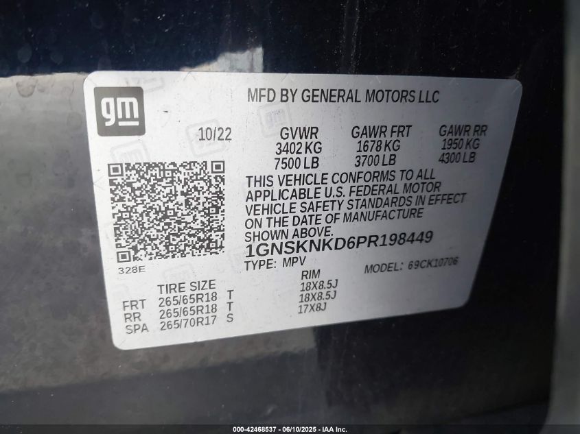 2023 Chevrolet Tahoe - 1GNSKNKD6PR198449