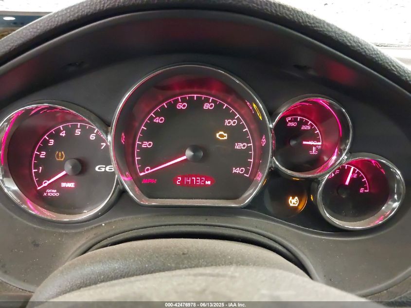 2008 Pontiac G6 Gt VIN: 1G2ZH57NX84173175 Lot: 42476978