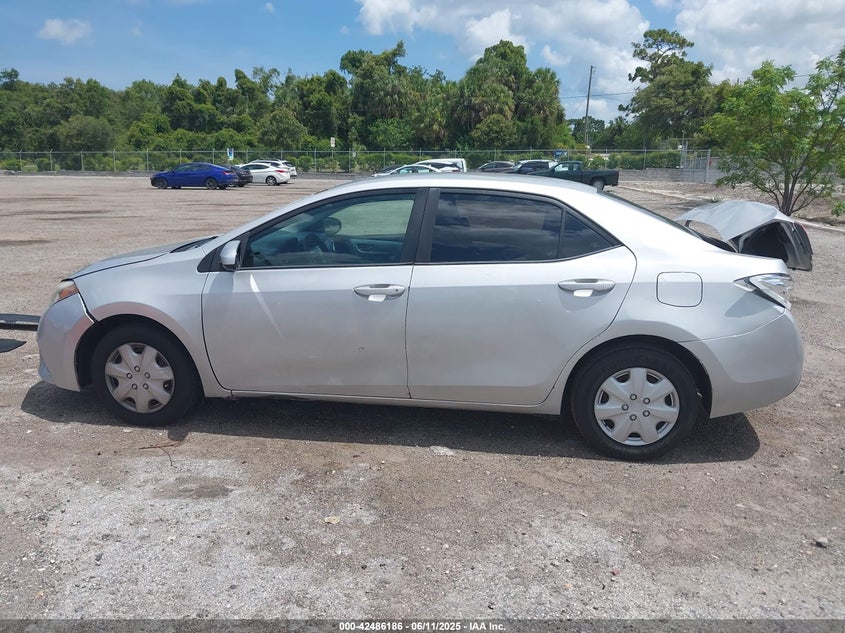 2015 TOYOTA COROLLA LE - 2T1BURHEXFC242245