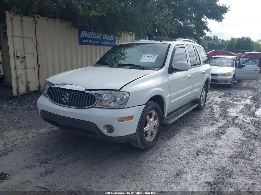 2006 BUICK RAINIER VIN: 5GADS13S162215691