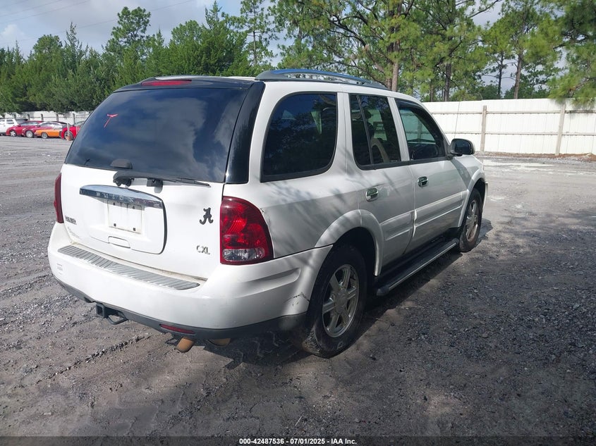 2006 BUICK RAINIER VIN: 5GADS13S162215691