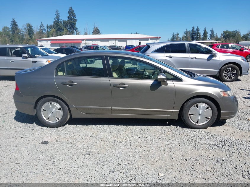 2006 Honda Civic Hybrid VIN: JHMFA36246S009684 Lot: 42495594