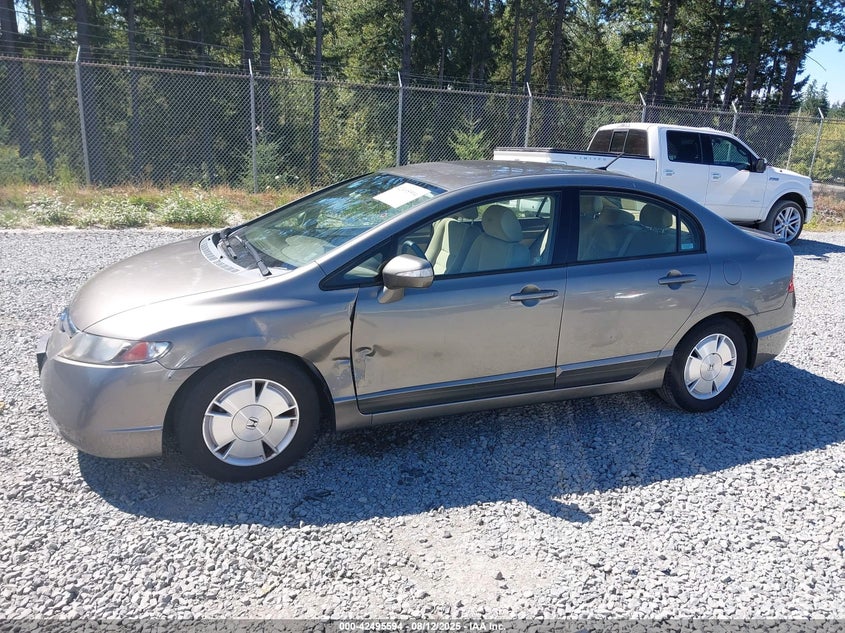 2006 Honda Civic Hybrid VIN: JHMFA36246S009684 Lot: 42495594