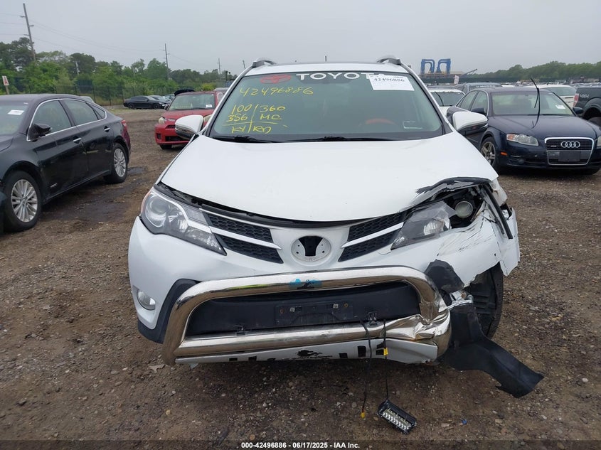 2015 TOYOTA RAV4 LIMITED - 2T3DFREV2FW272501