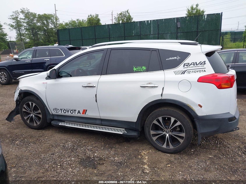 2015 TOYOTA RAV4 LIMITED - 2T3DFREV2FW272501