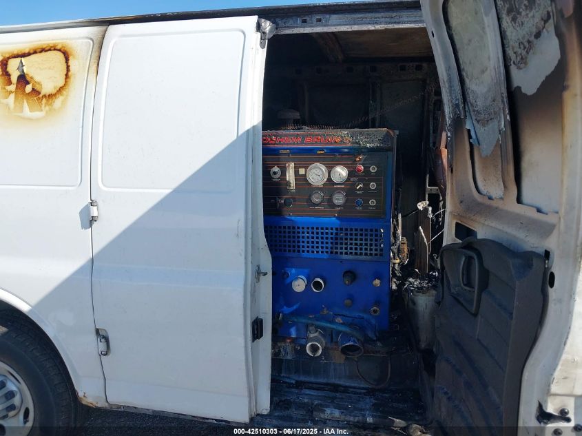 2008 Chevrolet Express Work Van VIN: 1GCGG25C481141863 Lot: 42510303