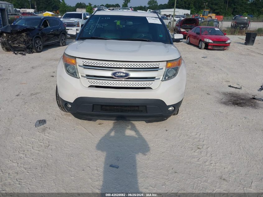 2013 Ford Explorer Limited VIN: 1FM5K8F8XDGTC5028 Lot: 42528562
