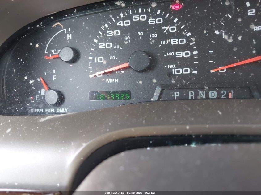 2003 Ford Excursion Eddie Bauer VIN: 1FMSU45FX3EA28649 Lot: 42540166