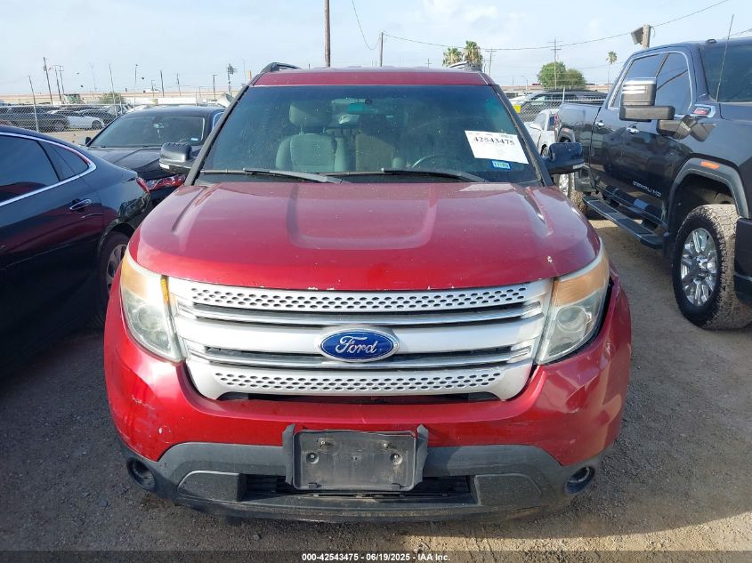 2014 Ford Explorer Xlt VIN: 1FM5K7D94EGA29268 Lot: 42543475