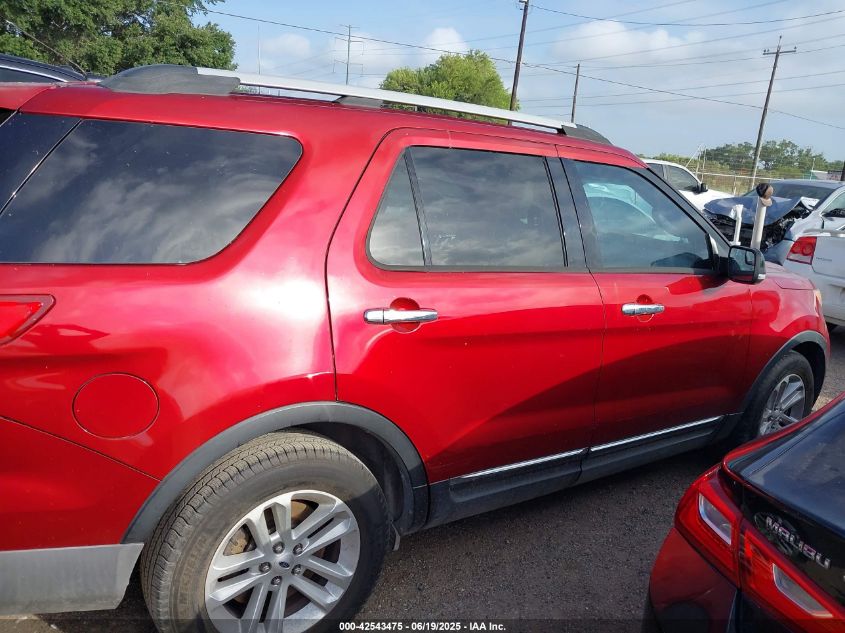 2014 Ford Explorer Xlt VIN: 1FM5K7D94EGA29268 Lot: 42543475