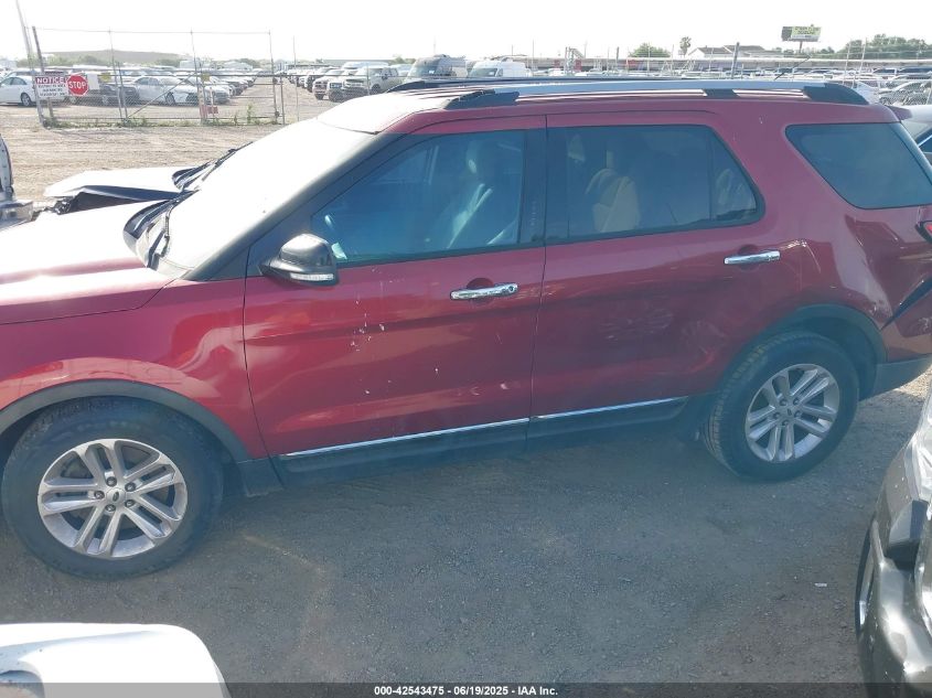 2014 Ford Explorer Xlt VIN: 1FM5K7D94EGA29268 Lot: 42543475