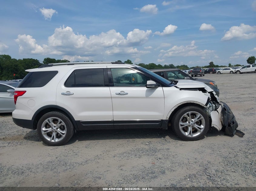 2015 FORD EXPLORER LIMITED - 1FM5K7F88FGC58414