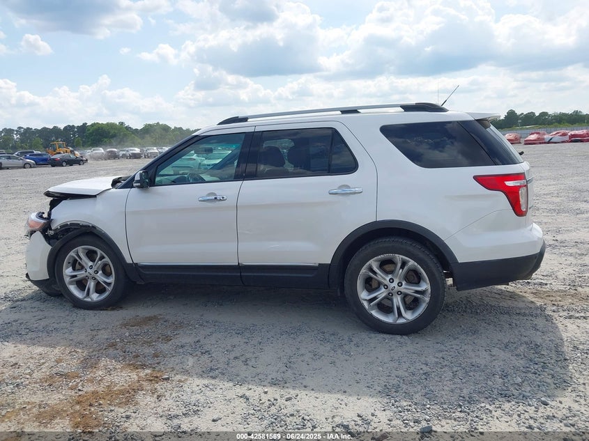 2015 FORD EXPLORER LIMITED - 1FM5K7F88FGC58414