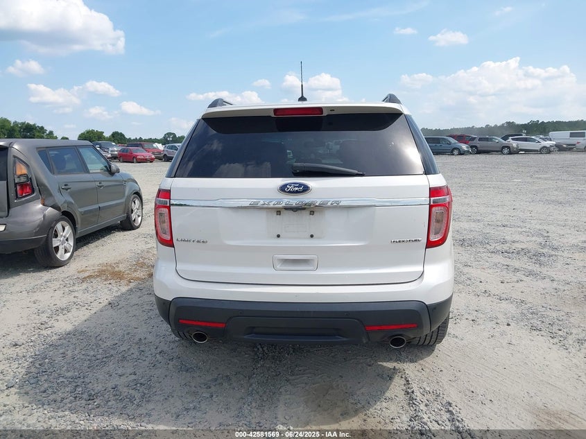 2015 FORD EXPLORER LIMITED - 1FM5K7F88FGC58414
