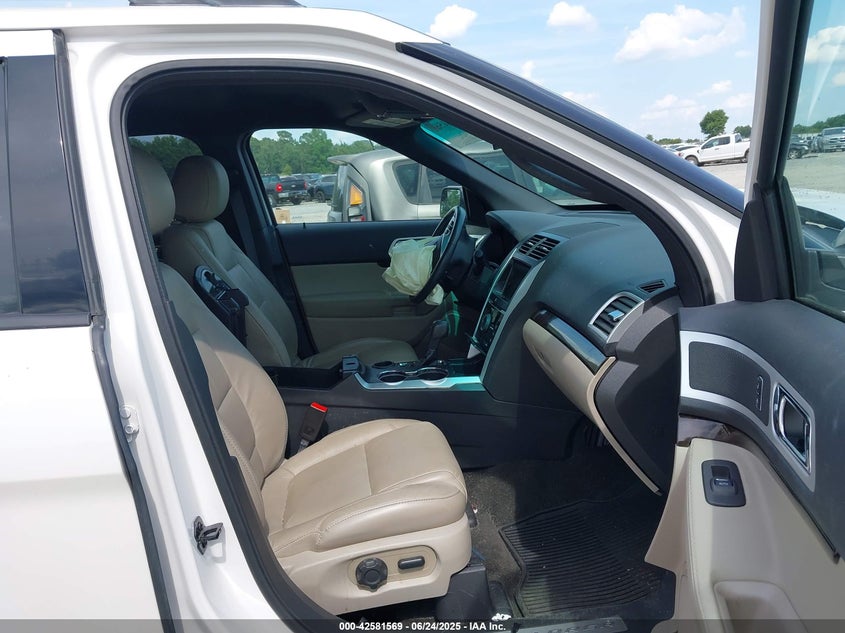 2015 FORD EXPLORER LIMITED - 1FM5K7F88FGC58414