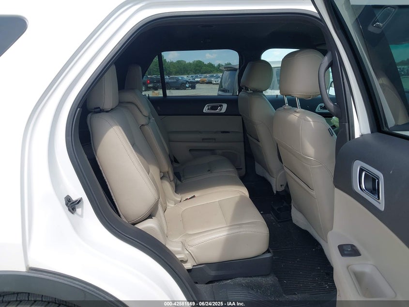 2015 FORD EXPLORER LIMITED - 1FM5K7F88FGC58414