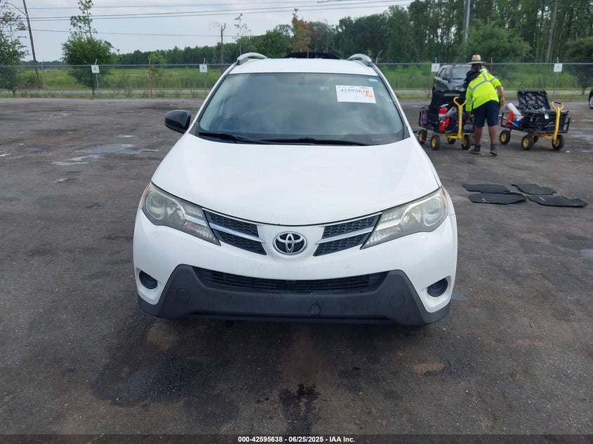 2015 TOYOTA RAV4 LE - JTMZFREV5FD076622