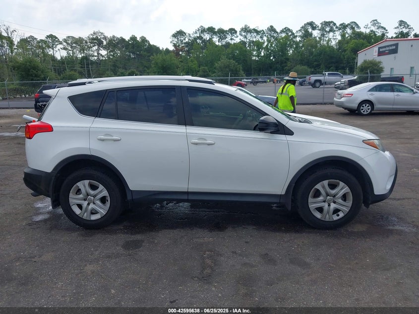 2015 TOYOTA RAV4 LE - JTMZFREV5FD076622