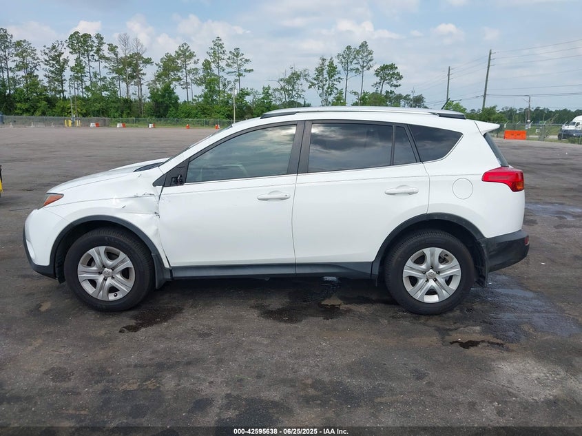 2015 TOYOTA RAV4 LE - JTMZFREV5FD076622