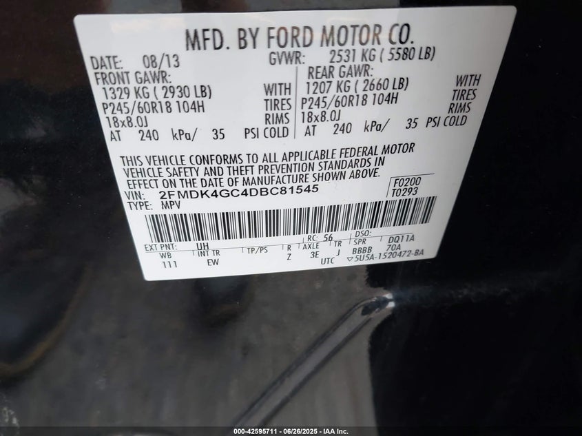 2013 FORD EDGE SE - 2FMDK4GC4DBC81545