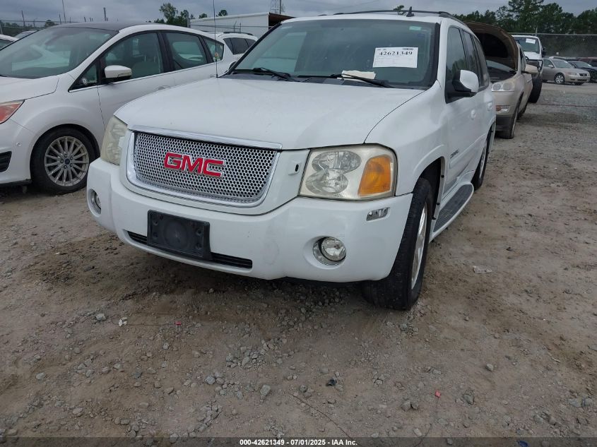 2007 GMC Envoy Denali VIN: 1GKET63M872121067 Lot: 42621349