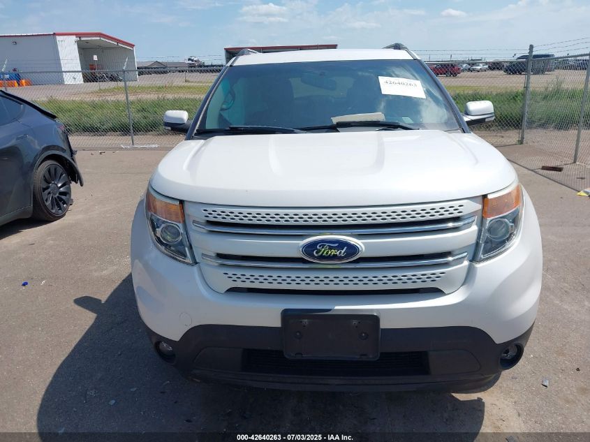 2014 Ford Explorer Limited VIN: 1FM5K8F88EGB41176 Lot: 42640263