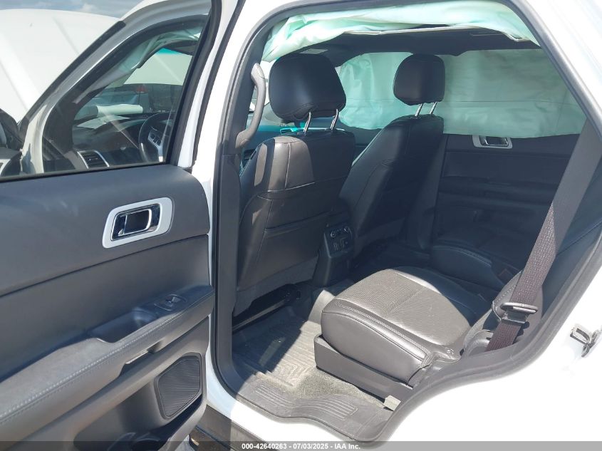 2014 Ford Explorer Limited VIN: 1FM5K8F88EGB41176 Lot: 42640263