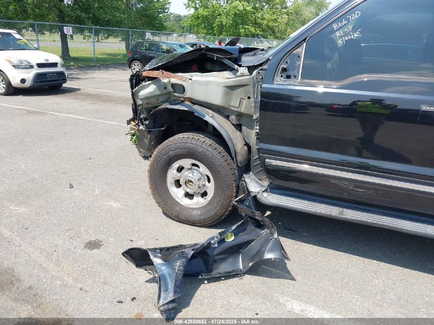 2003 Ford Excursion Limited VIN: XX1FMSU43P63EB667 Lot: 42658552