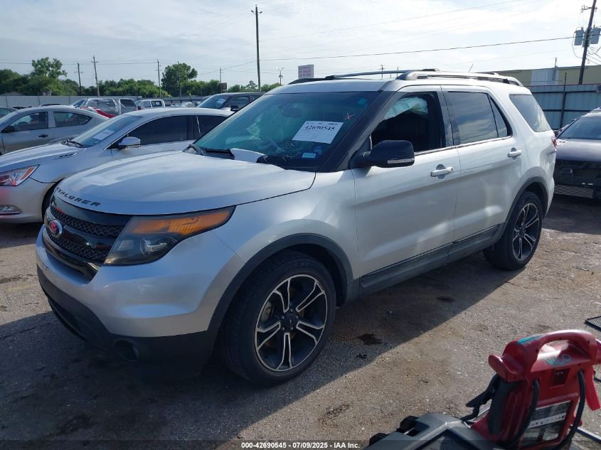 2015 FORD EXPLORER SPORT - 1FM5K8GT8FGB01362