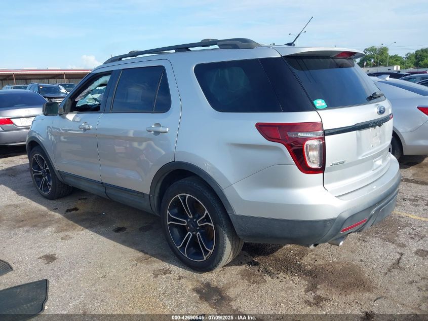 2015 FORD EXPLORER SPORT - 1FM5K8GT8FGB01362