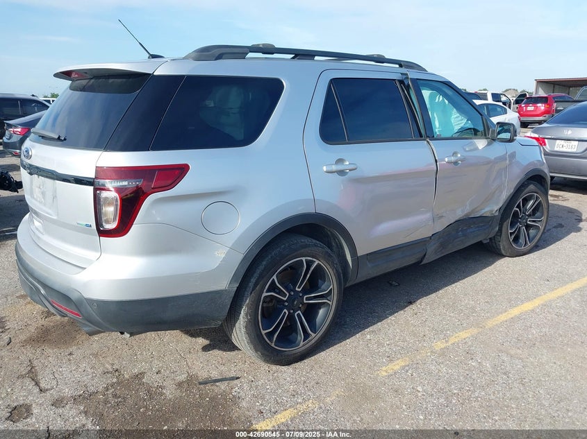 2015 FORD EXPLORER SPORT - 1FM5K8GT8FGB01362